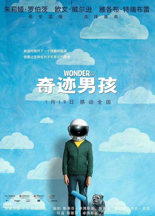 萨鲁斯大学成绩单电子图